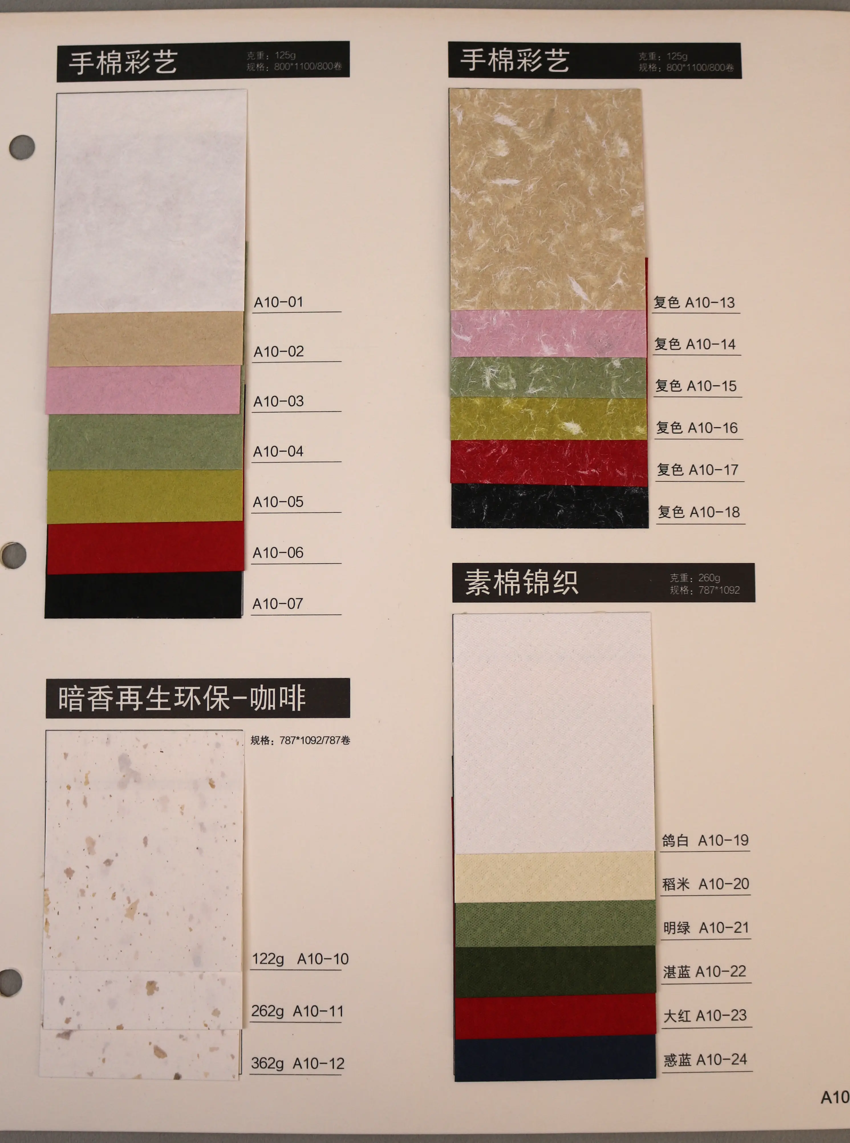 康隆-包装艺术纸1