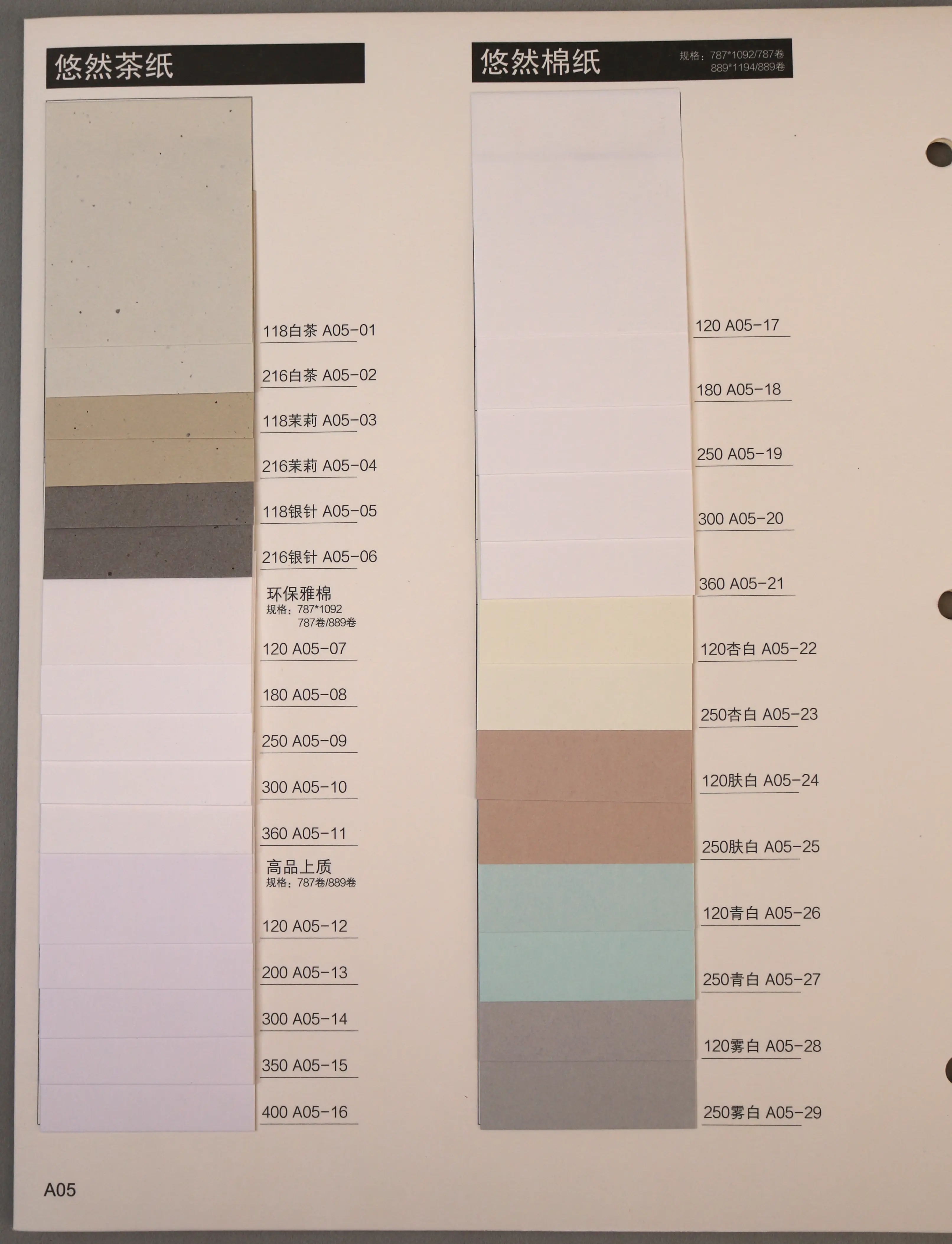 康隆-包装艺术纸1