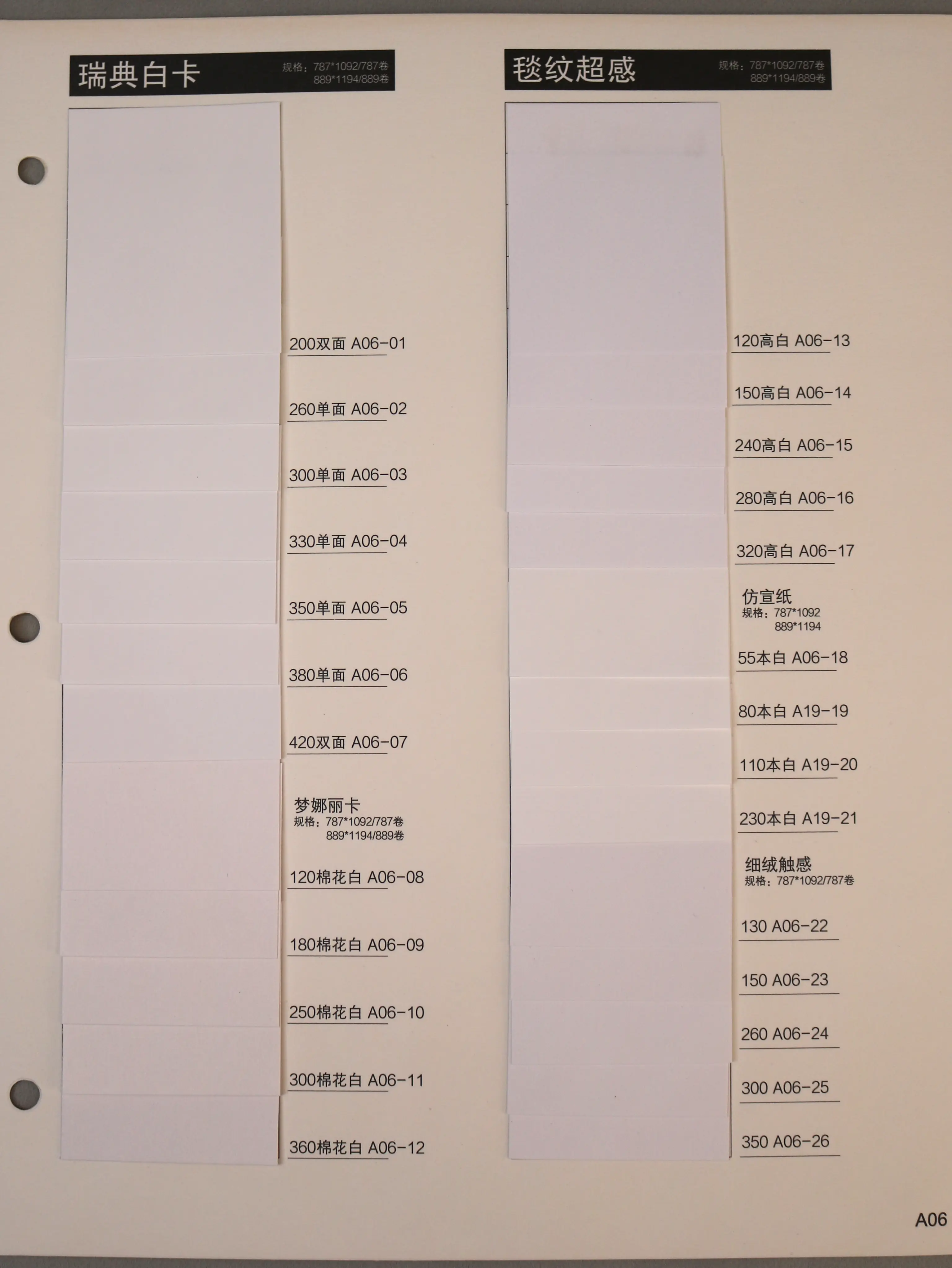 康隆-包装艺术纸1